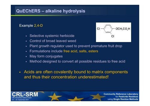 QuEChERS Validation Method for Acidic Pesticides - EURL ...