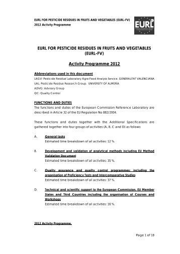 EURL-FV - EURL | Residues of Pesticides