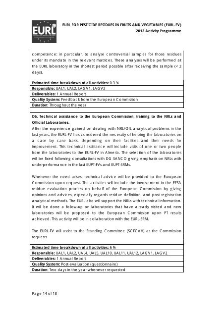 EURL-FV - EURL | Residues of Pesticides