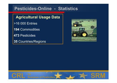 Pesticides-Online and Method Validation Database - EURL ...