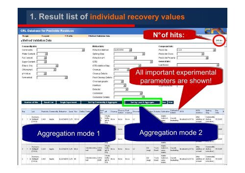 Pesticides-Online and Method Validation Database - EURL ...