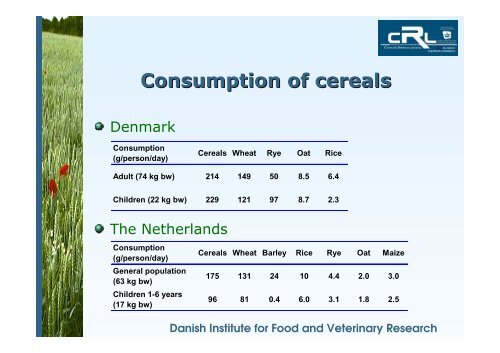 CRL for cereals - EURL | Residues of Pesticides