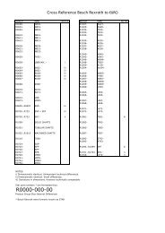 Cross References - Euro Bearings Ltd