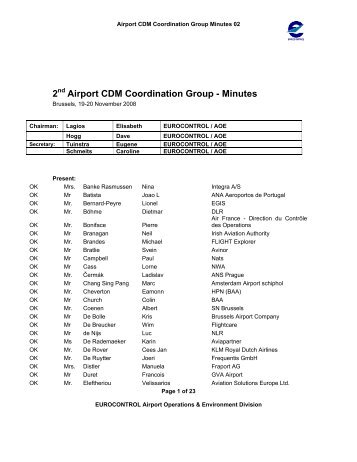 Meeting Minutes - Airport Collaborative Decision Making