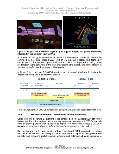 Generic Operational Concept for DMAN Interaction v07A - Airport ...