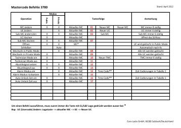 Mastercode Befehle 3780 - Euro-Locks Sicherheitseinrichtungen ...