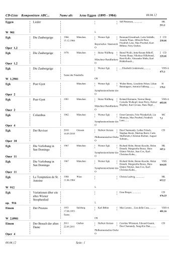 Komponisten E... - Format pdf - Euro-Opera