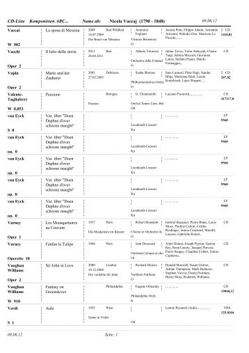 Komponisten V... - Format pdf - Euro-Opera