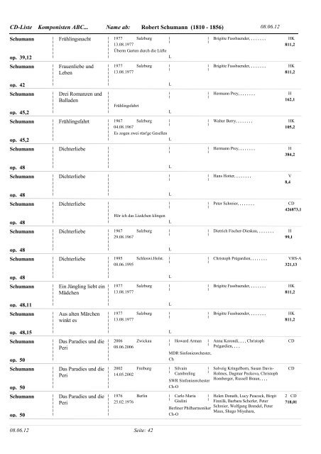 Komponisten S... - Format pdf - Euro-Opera