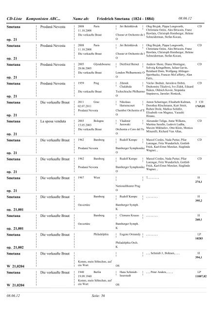 Komponisten S... - Format pdf - Euro-Opera