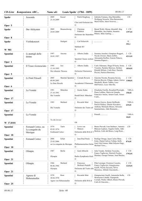 Komponisten S... - Format pdf - Euro-Opera