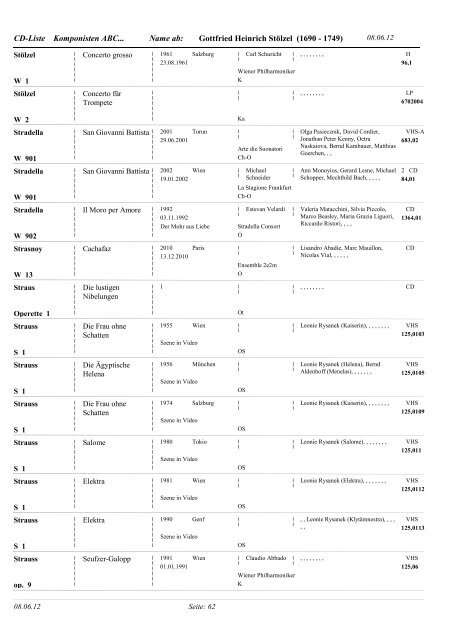 Komponisten S... - Format pdf - Euro-Opera