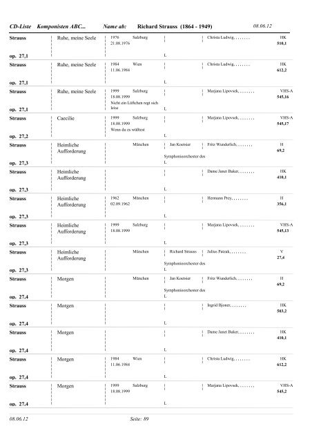 Komponisten S... - Format pdf - Euro-Opera