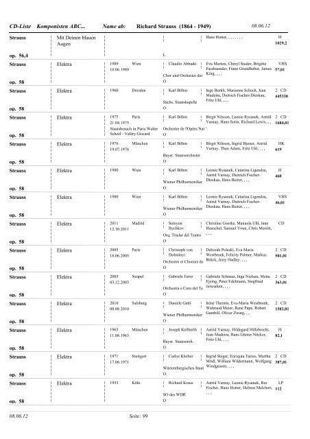 Komponisten S... - Format pdf - Euro-Opera