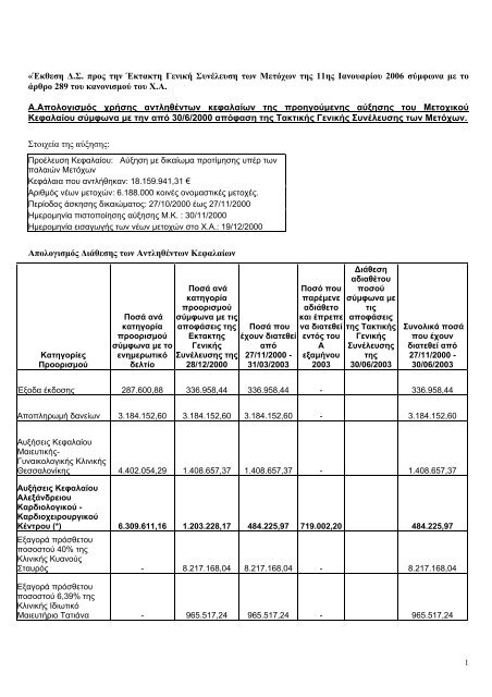 Euromedica: Έκθεση ΔΣ προς την ΓΣ της 11ης/01/06 - Euro2day.gr