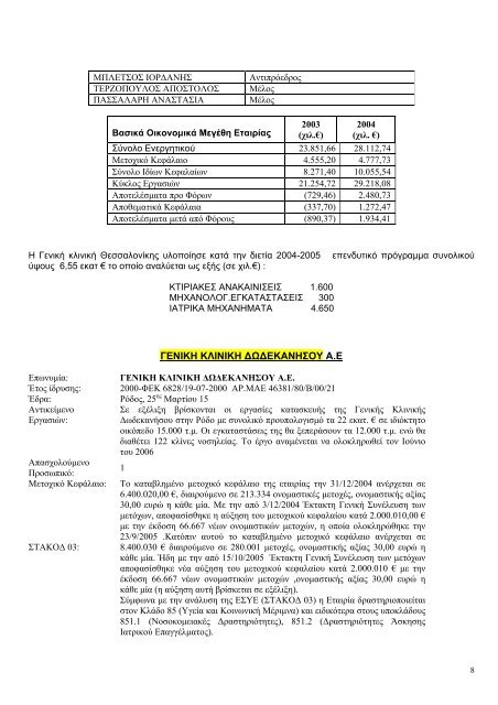 Euromedica: Έκθεση ΔΣ προς την ΓΣ της 11ης/01/06 - Euro2day.gr