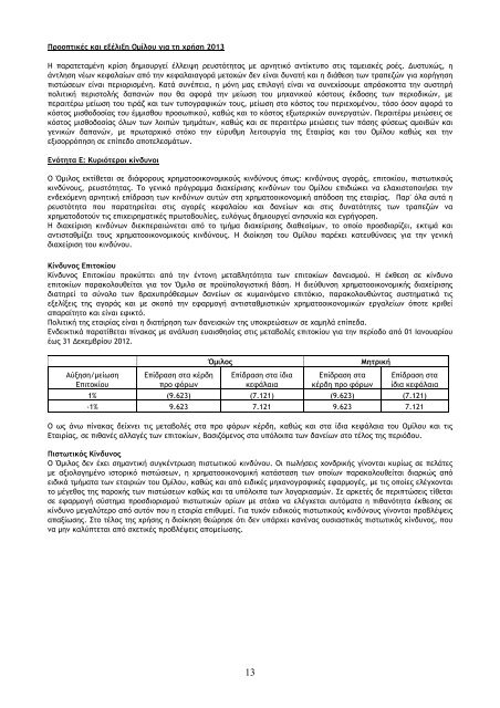 ΤΕΧΝΙΚΕΣ ΕΚΔΟΣΕΙΣ: Οικονομική έκθεση 12μήνου ... - Euro2day.gr
