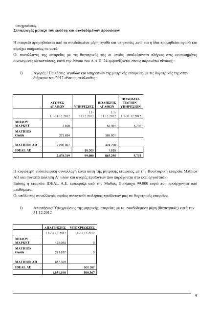 ΜΑΘΙΟΣ ΠΥΡΙΜΑΧΑ: Οικονομική έκθεση 12μήνου 2012 - Euro2day.gr