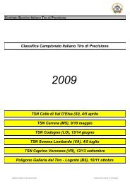 CSITP Classifica Generale Gruppi 2009 - Euroarms Italia