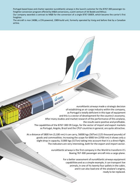 Company profile - Euro Atlantic Airways