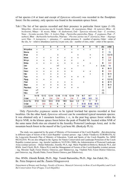 AC13.Inf.5 - Eurobats