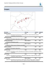 Hungary - Eurobats