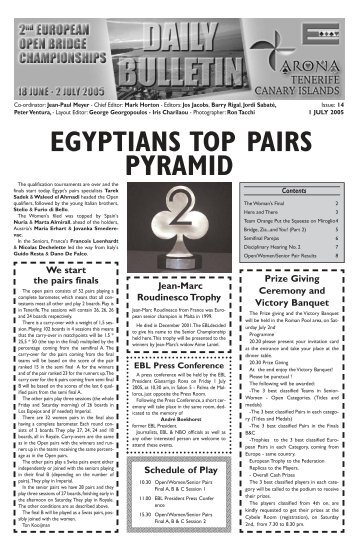 EGYPTIANS TOP PAIRS PYRAMID - European Bridge League