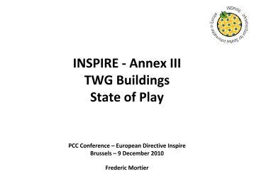 INSPIRE – Annex III TWG Buildings State of Play