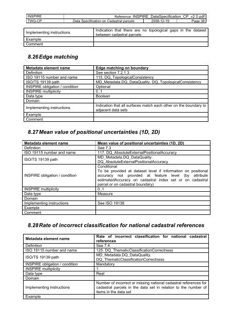 Data Specification on Cadastral Parcels - Inspire - Europa