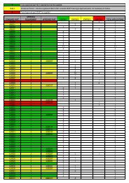 Type Approved part NOT required but can be - Eurocats.co.uk