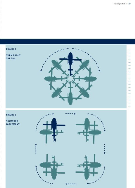 EHEST Off-airfield Landing Site Operations - Eurocopter