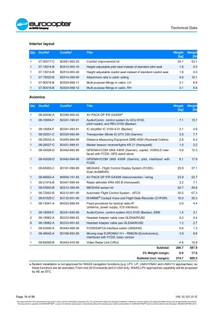 Table of content - Eurocopter