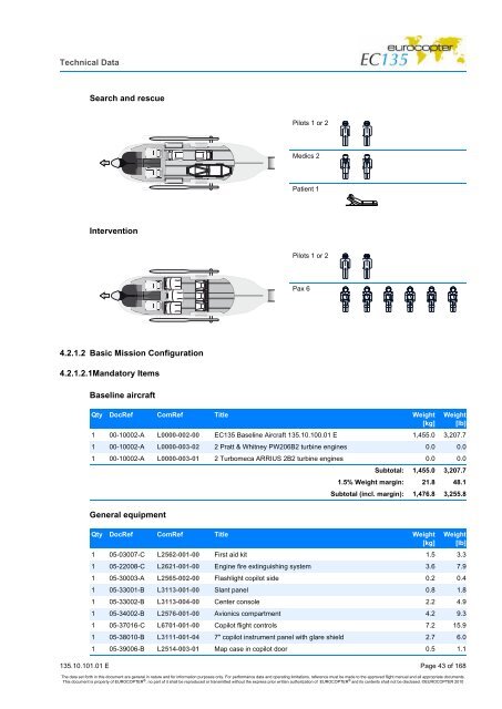 Untitled - Eurocopter