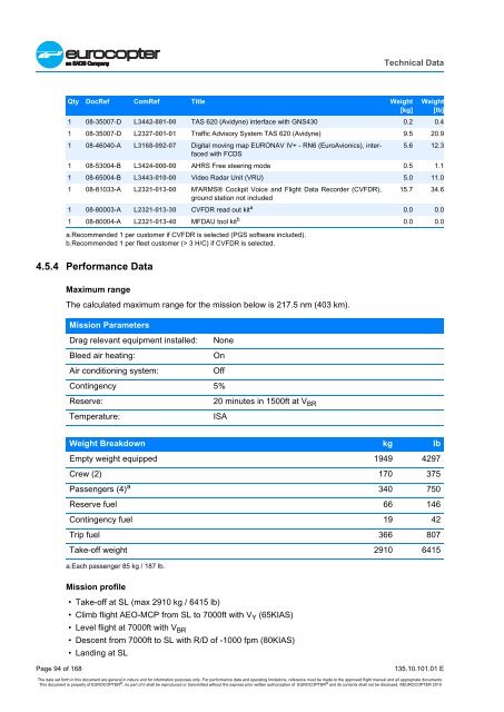 Untitled - Eurocopter