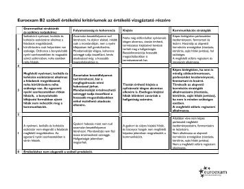 Értékelési kritérium letöltése - Euroexam
