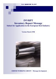 INVRPT Inventory Report Message - Eurofer