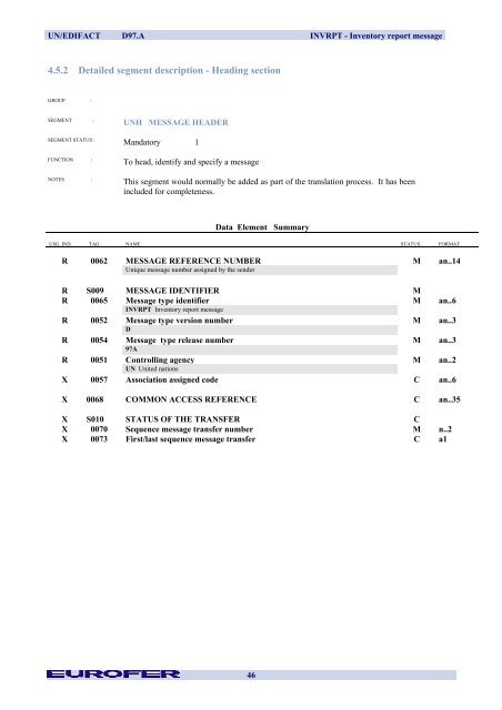 INVRPT Inventory Report Message - Eurofer