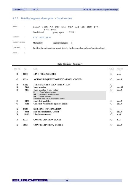 INVRPT Inventory Report Message - Eurofer