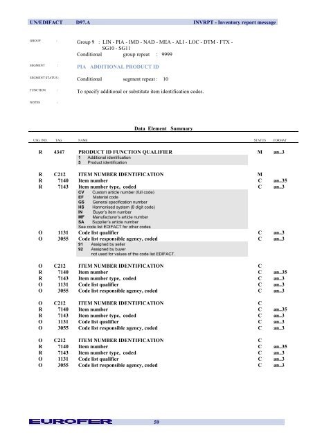 INVRPT Inventory Report Message - Eurofer