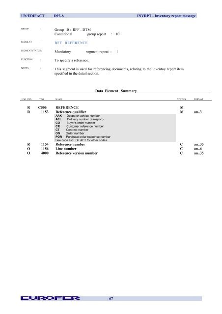 INVRPT Inventory Report Message - Eurofer