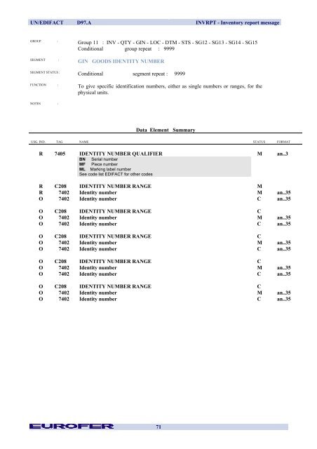 INVRPT Inventory Report Message - Eurofer