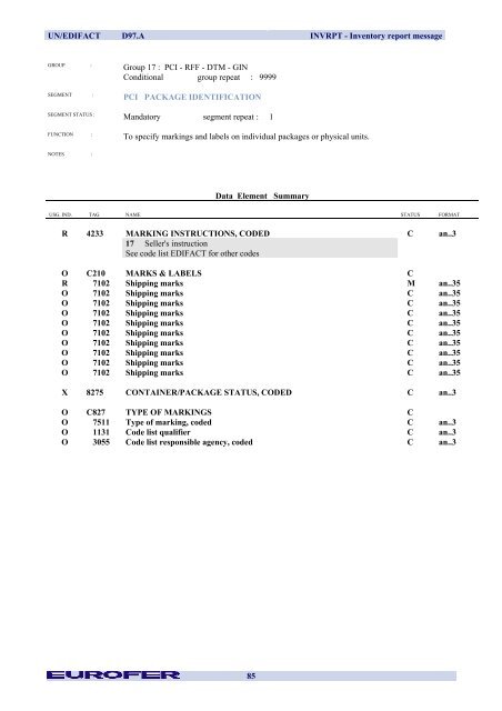 INVRPT Inventory Report Message - Eurofer