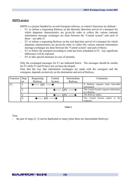 Multi Industry Scenarios for Transport - Eurofer