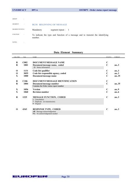 OSTRPT Order Status Report Message - Eurofer