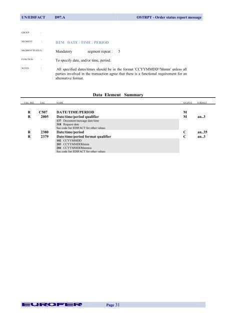 OSTRPT Order Status Report Message - Eurofer