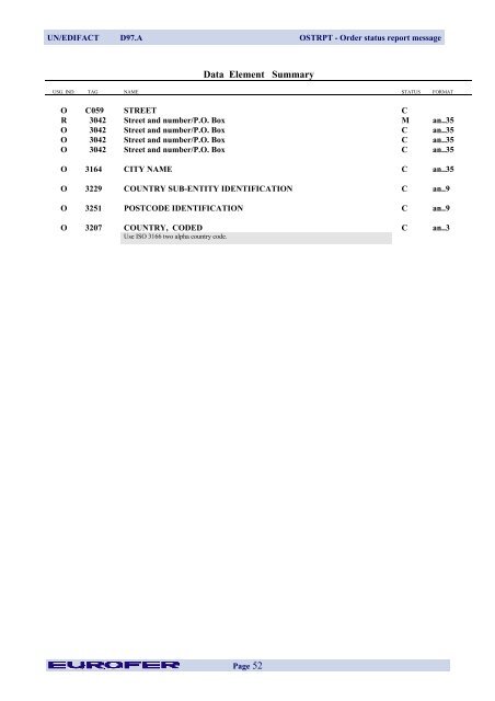 OSTRPT Order Status Report Message - Eurofer