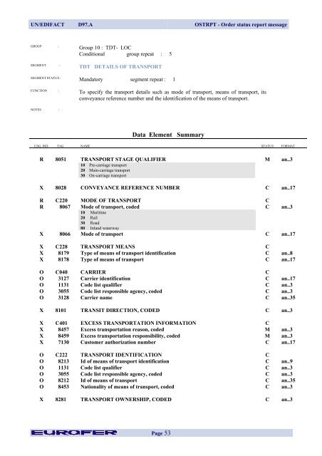 OSTRPT Order Status Report Message - Eurofer