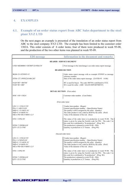 OSTRPT Order Status Report Message - Eurofer