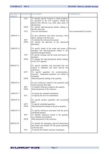 DELFOR Delivery Schedule Message - Eurofer
