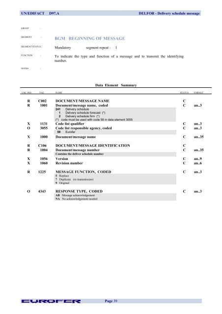 DELFOR Delivery Schedule Message - Eurofer